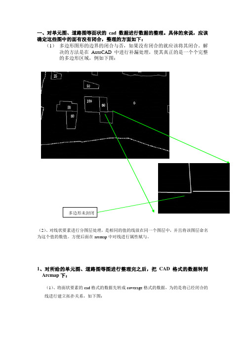 gis土地评价主要步骤