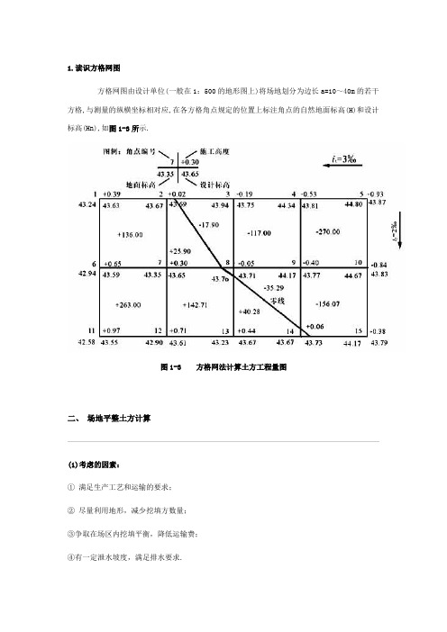 方格网_土方计算规则