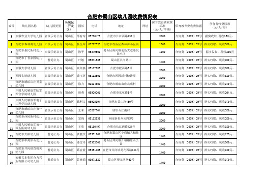 蜀山区幼儿园收费一览表