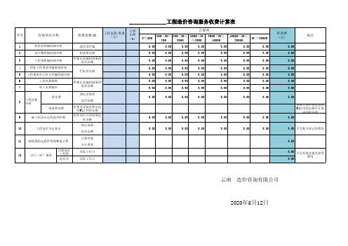 云南省工程造价咨询服务收费自动计算表 云价综合〔2O12〕66号