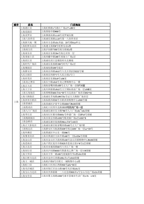 哈根达斯门店信息表