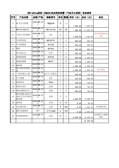 HFC-227ea药剂(FM200)机房消防报警(气体灭火系统)设备清单