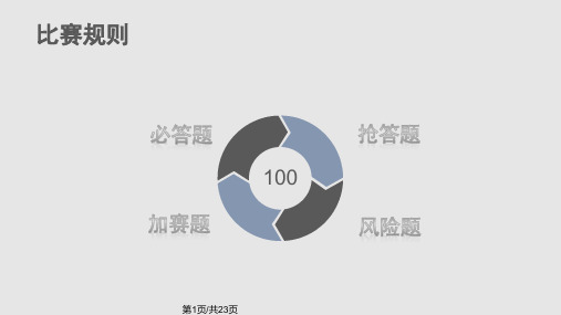 品读临川文化试题一PPT课件