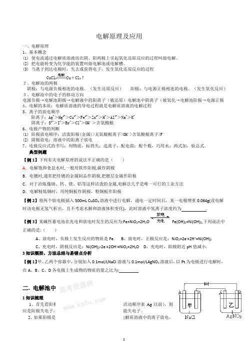 电解原理及经典应用