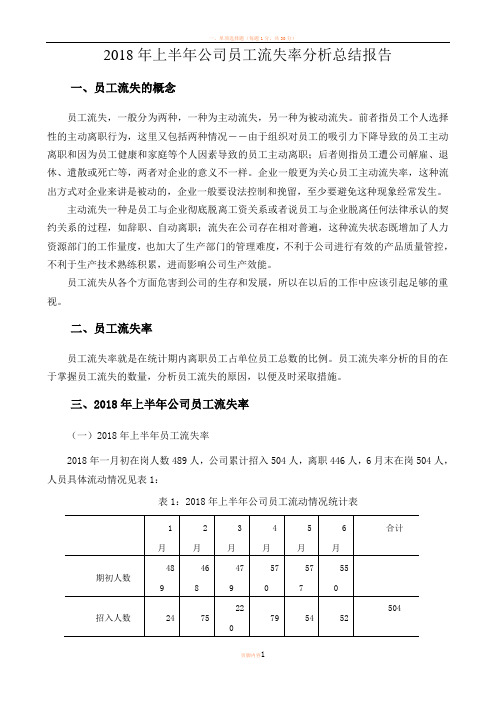 2018年上半年公司员工流失率分析总结报告