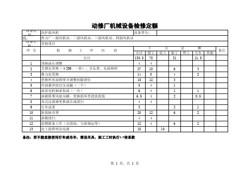 鼓风机检修定额