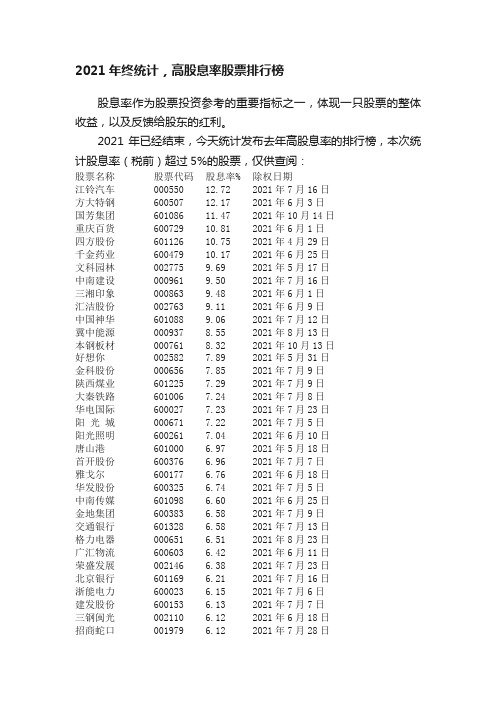 2021年终统计，高股息率股票排行榜