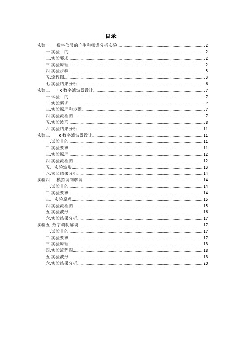 数字信号处理matlab实验