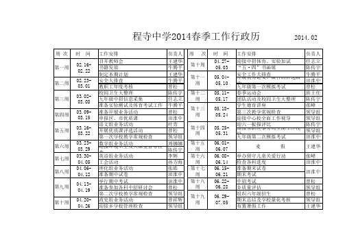 2014年春行政历