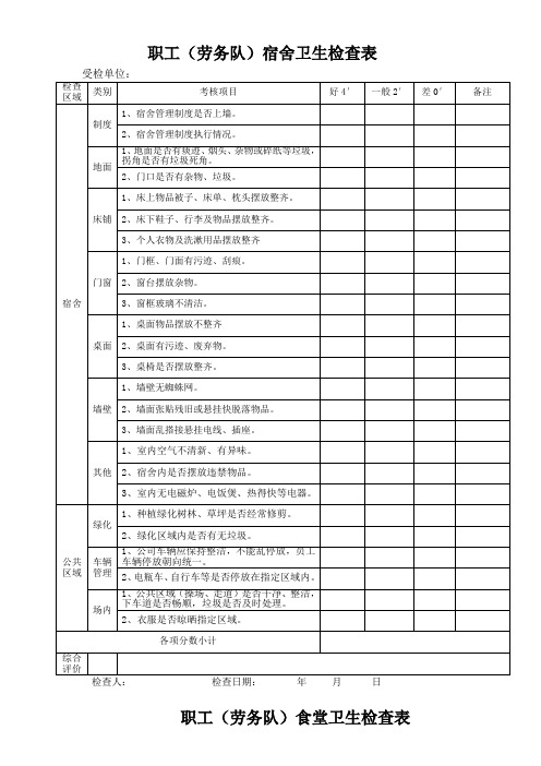 职工(劳务队)宿舍、食堂卫生检查表