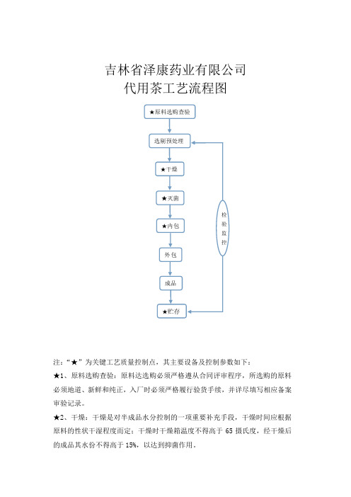 代用茶工艺流程图