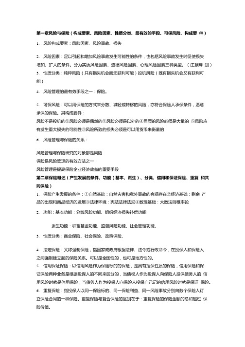 保险学复习资料).doc