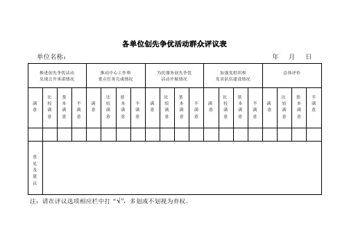 党员参加创先争优活动群众评议表