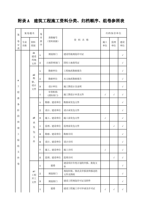 建筑工程施工资料管理规程表