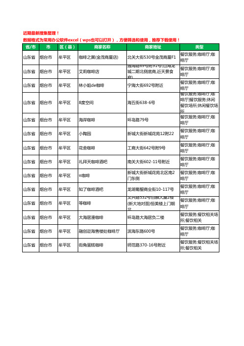 2020新版山东省烟台市牟平区咖啡厅工商企业公司商家名录名单黄页联系方式大全14家