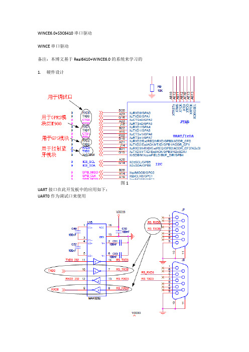 WINCE6.0+S3C6410串口驱动