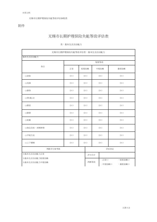 无锡市长期护理保险失能等级评估全参数表