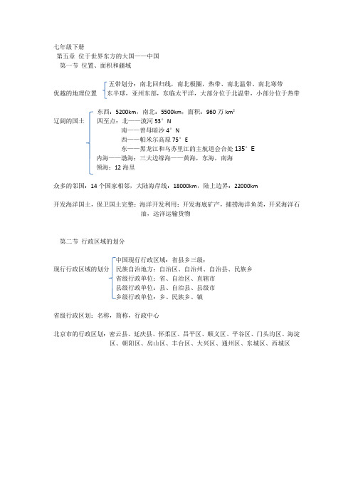 地理中图版七年级下册知识体系