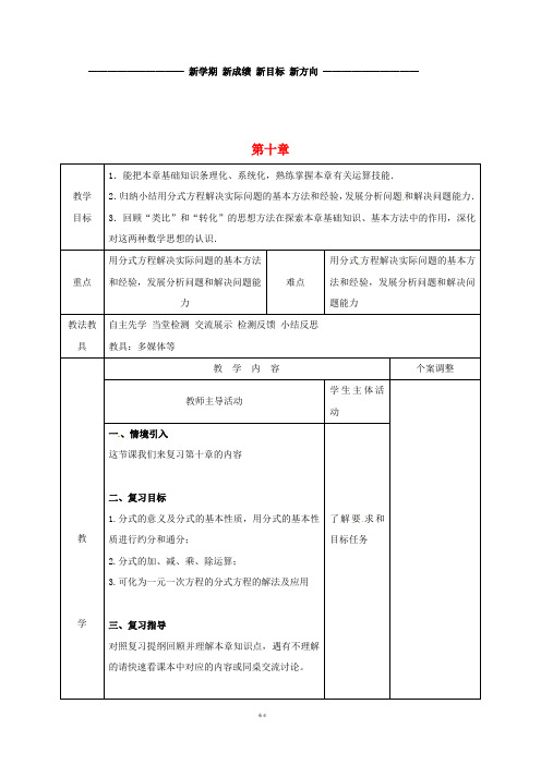 八年级数学下册 第十章 分式小结与思考(3)教案 (新版)苏科版