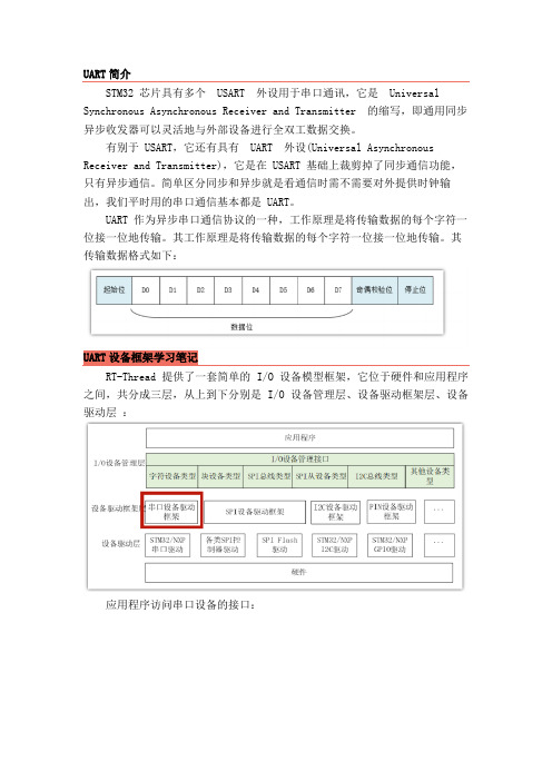 RT-Thread学习之UART设备驱动框架