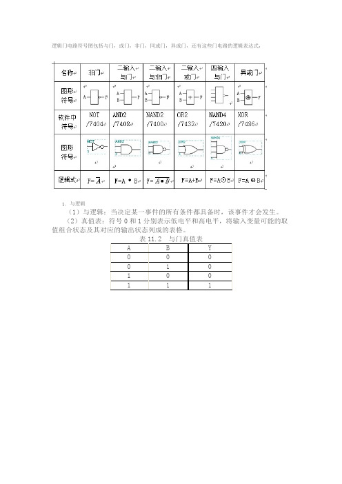 逻辑门电路符号图包括与门极其电路符号