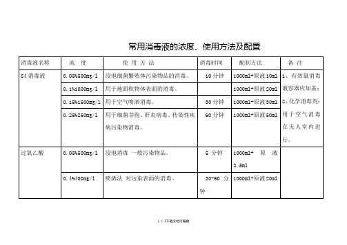 常用消毒液的浓度