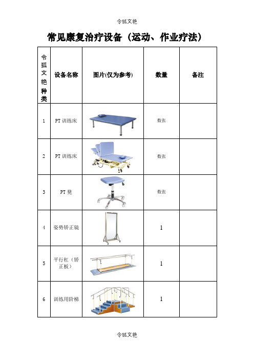 常用康复治疗设备(PTOT)之令狐文艳创作