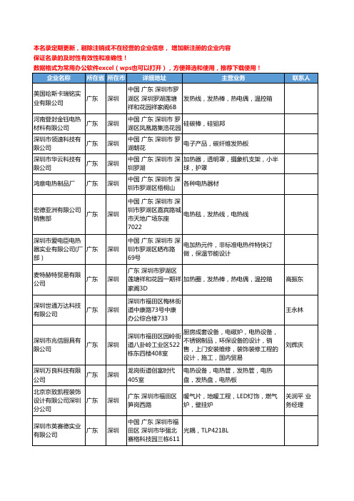 2020新版广东省深圳电热设备工商企业公司名录名单黄页联系方式大全527家