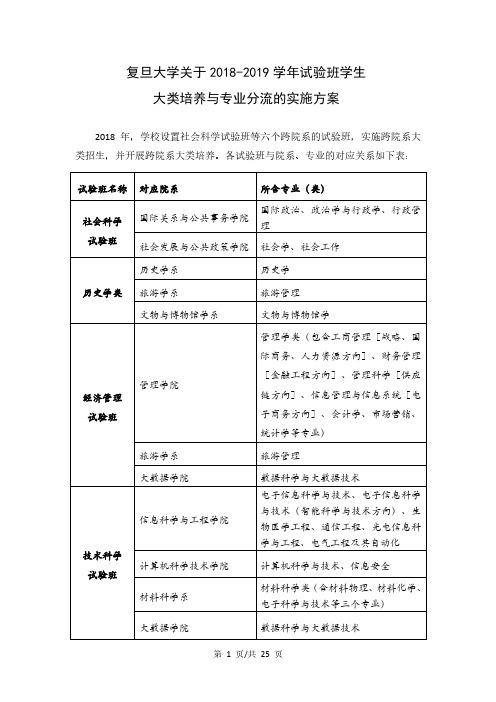 复旦大学关于2018-2019学年试验班学生