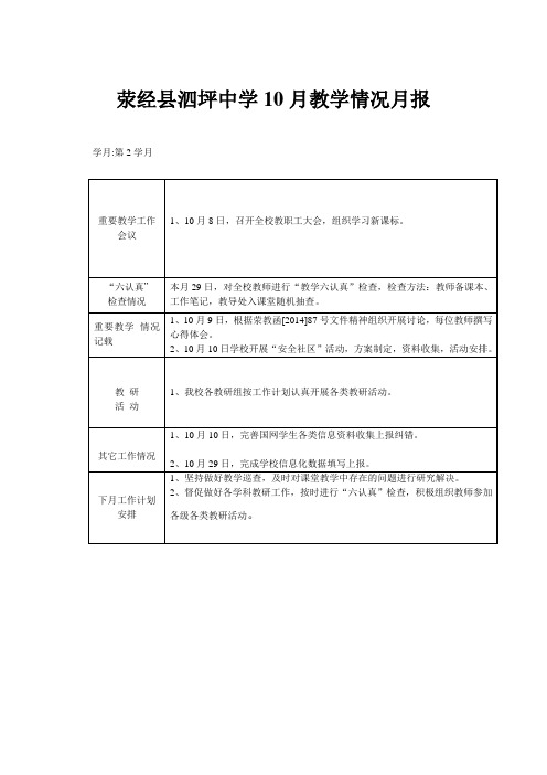 15-16荥经县泗坪中学10月教学情况月报