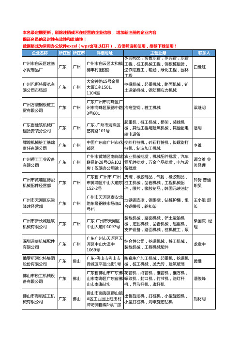 2020新版广东省桩工机械工商企业公司名录名单黄页大全29家