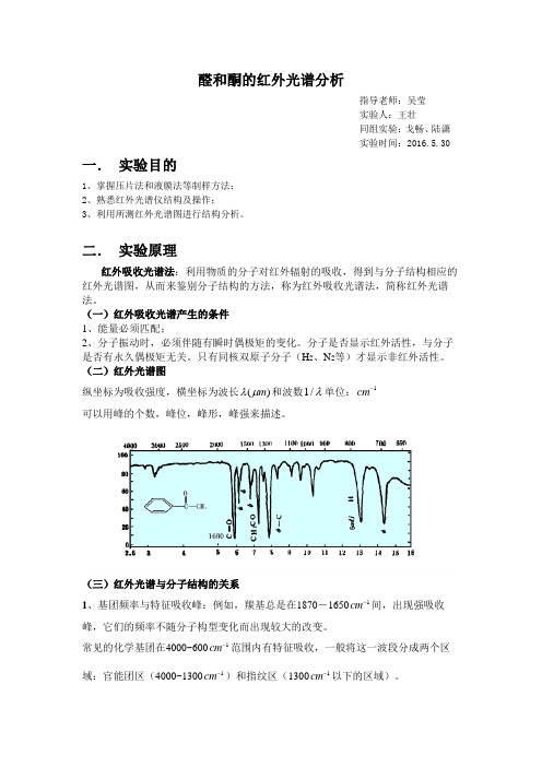 醛和酮的红外光谱分析