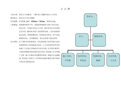 翻车机室公示牌