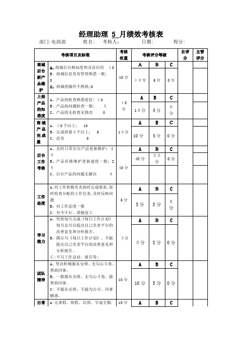 经理助理-绩效考核表