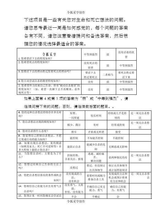 beck自杀意念量表(最抑郁时)