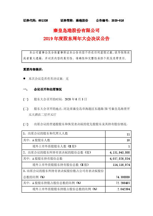 秦港股份：2019年度股东周年大会决议公告