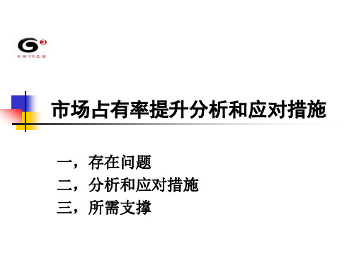 市场占有率提升分析和应对措施