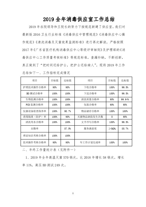 2019全年消毒供应室工作总结