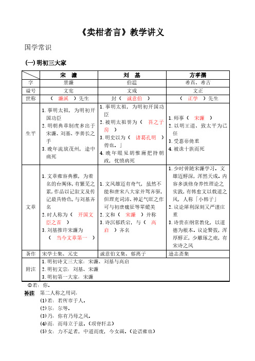 《卖柑者言》教学讲义