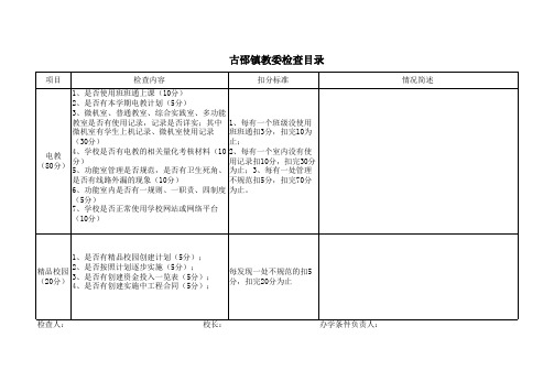 2013[1].9检查细则