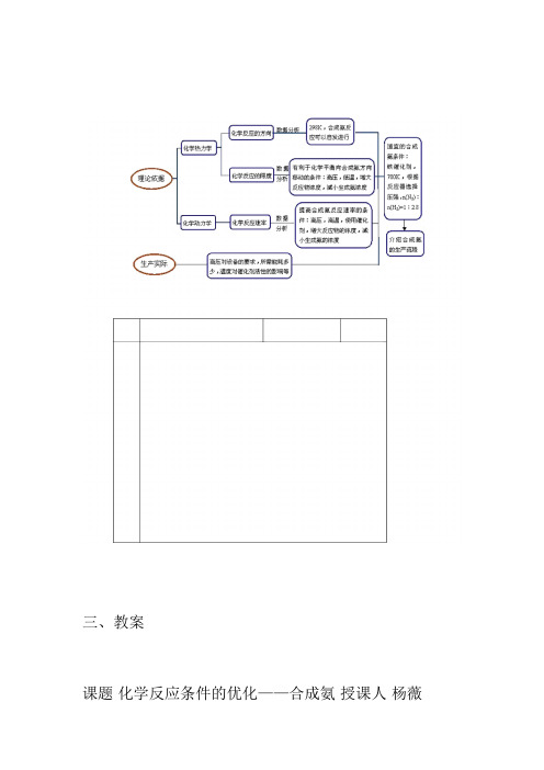 第一章合成氨教学设计