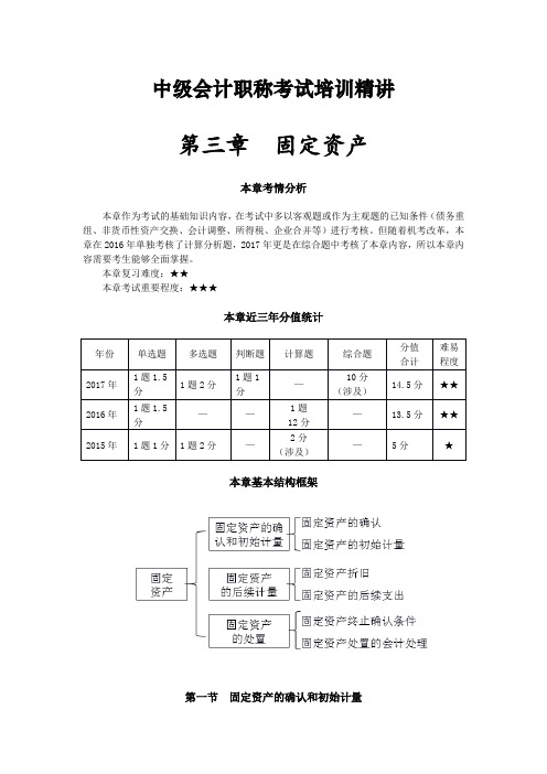 会计职称考试培训精讲——第三章 固定资产