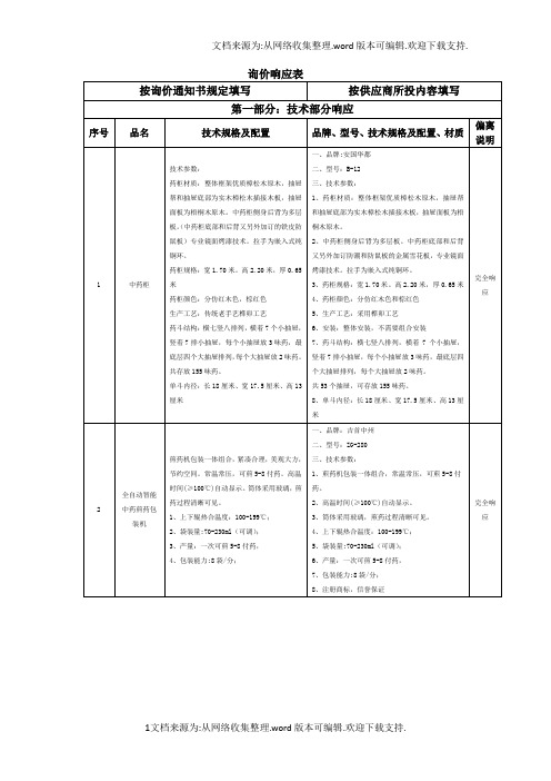 询价响应表格