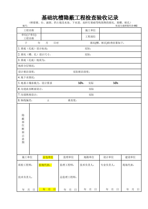 基础坑槽隐蔽工程检查验收记录