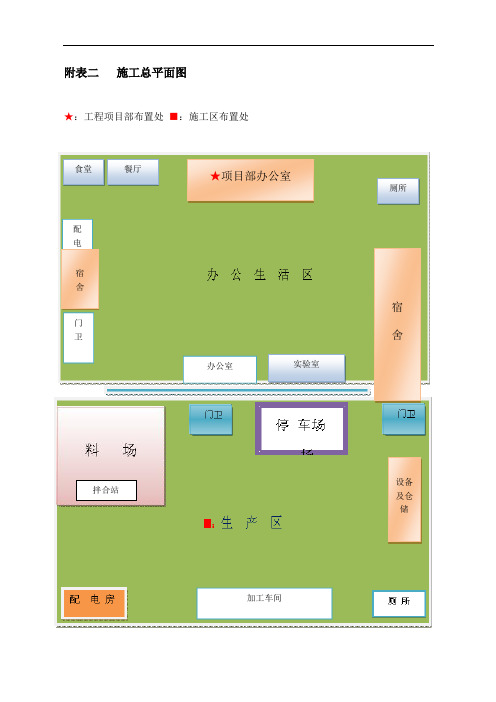 施工总平面图(带说明)