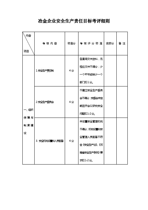 冶金企业安全生产责任目标考评细则