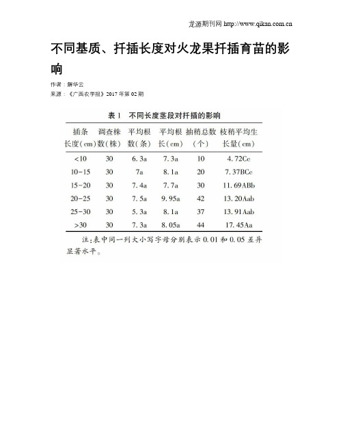 不同基质、扦插长度对火龙果扦插育苗的影响