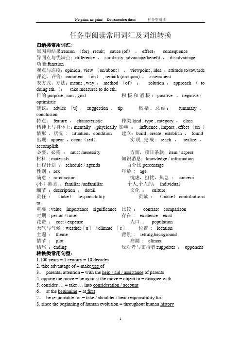 英语任务型阅读常用词汇及词组转换