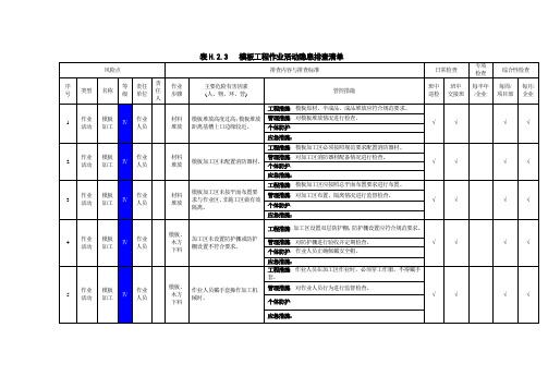 模板工程作业活动隐患排查清单