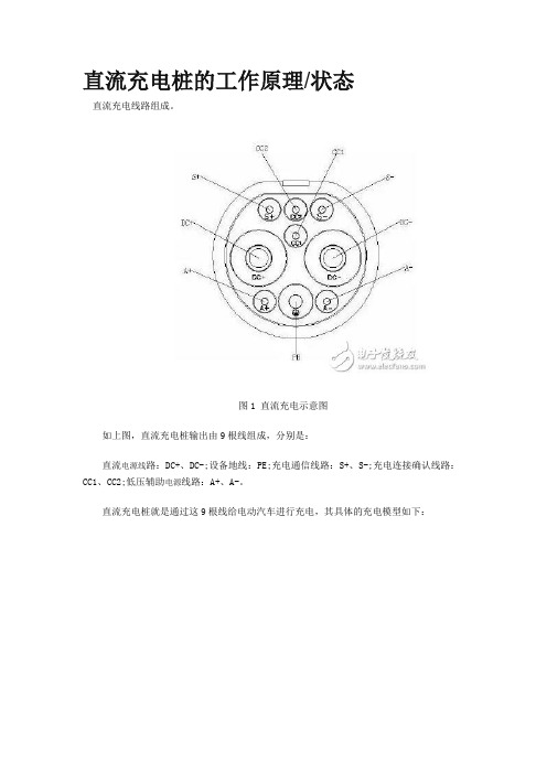 直流充电桩的工作原理状态